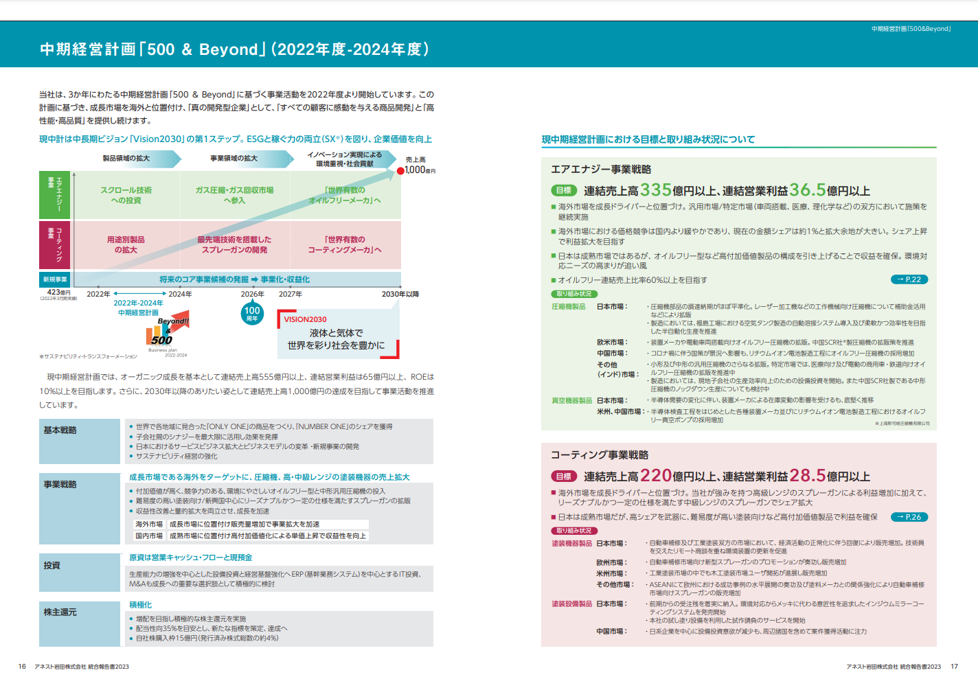 アネスト岩田株式会社 統合報告書2023 「中期経営計画」