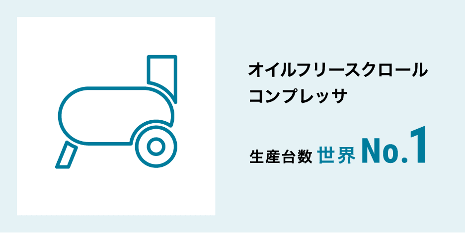 オイルフリースクロールコンプレッサ 生産台数 世界No.1