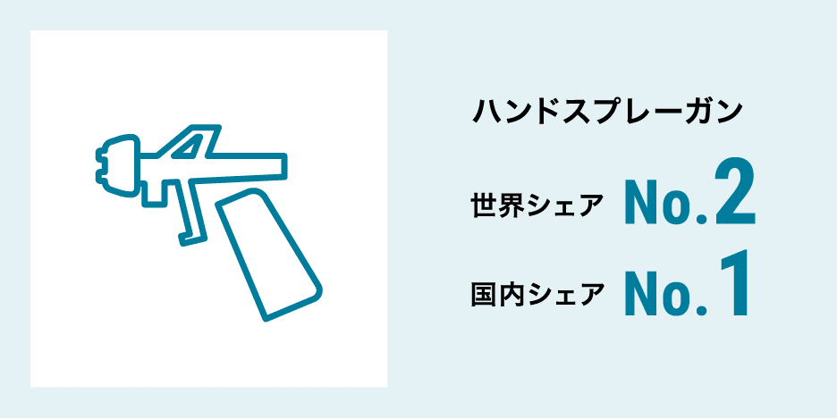 ハンドスプレーガン 世界シェアNo.2 国内シェアNo.1